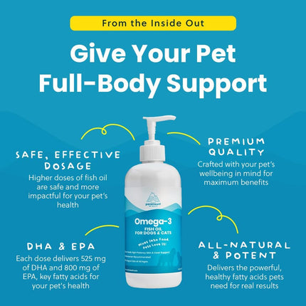 Paramount Pet Health Premium Joint & Omega Bundle for Dogs: Glucosamine + Natural Omega-3