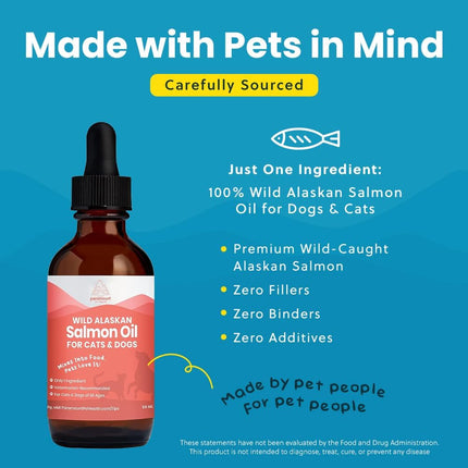 Paramount Pet Health Joint & Heart Wellness Bundle for Small Dogs: Liquid Glucosamine + Wild Alaskan Salmon Oil