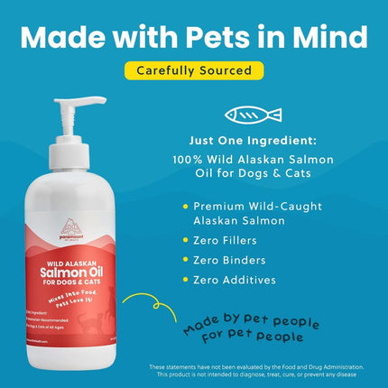 Paramount Pet Health Premium Joint & Coat Care Bundle for Large Dogs: Concentrated Glucosamine + Wild Alaskan Salmon Oil