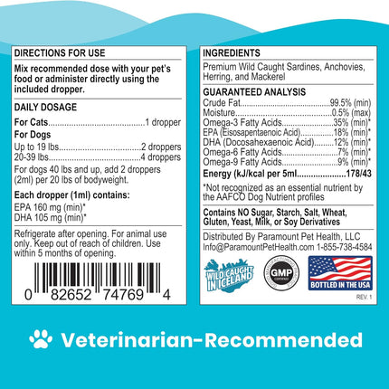 Small Dog Glucosamine and Omega 3 Fish Oil Bundle